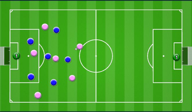 Football/Soccer Session Plan Drill (Colour): SSG (2)