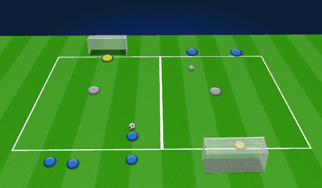 Football/Soccer Session Plan Drill (Colour): 2v1