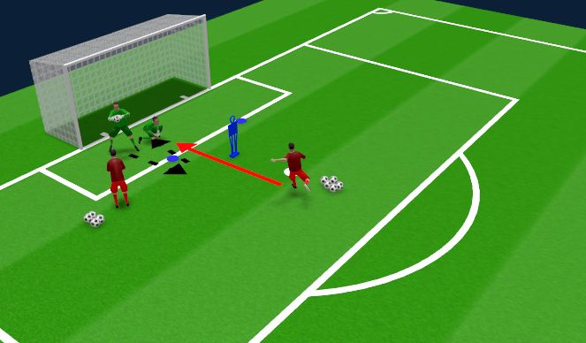 Football/Soccer Session Plan Drill (Colour): Lionesses Defending Goal