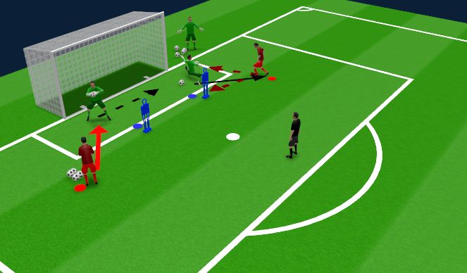 Football/Soccer Session Plan Drill (Colour): Lionesses 1v1 Activation