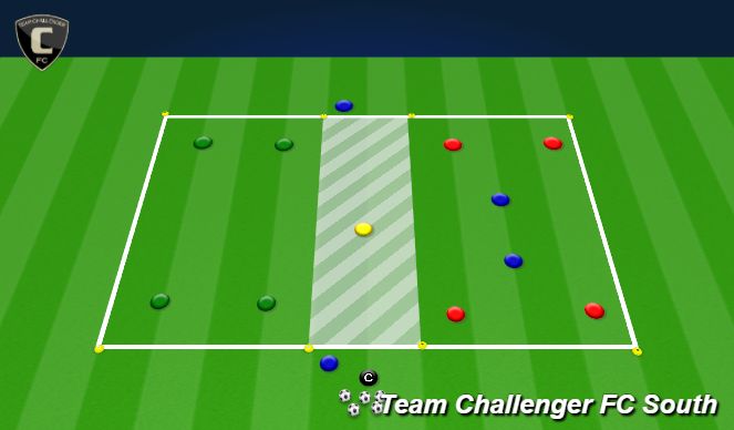 Football/Soccer Session Plan Drill (Colour): Rondo