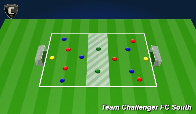 Football/Soccer Session Plan Drill (Colour): Micro Principle