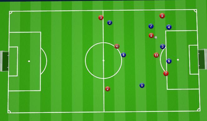 Football/Soccer Session Plan Drill (Colour): Berkeley #2