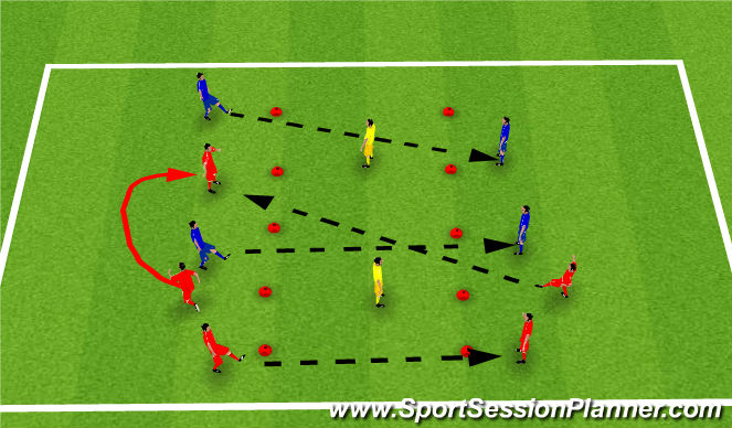Football/Soccer Session Plan Drill (Colour): Keep Away Passing