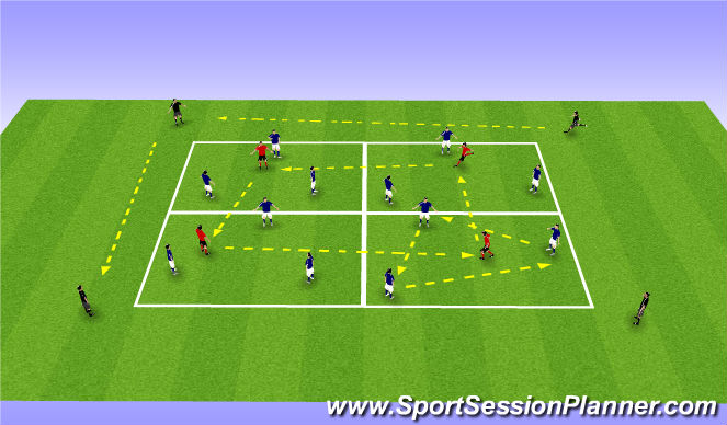 Football/Soccer Session Plan Drill (Colour): Screen 1