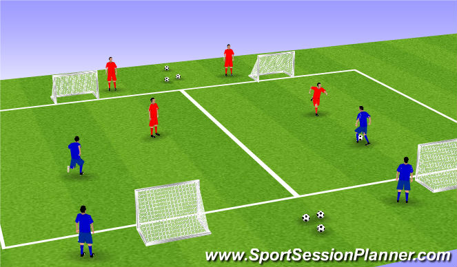 Football/Soccer Session Plan Drill (Colour): 2v2 Pass before score