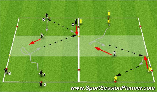 Football/Soccer Session Plan Drill (Colour): Semi-Opposed
