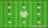 Football/Soccer: Week 2 Developing Ball Mastery Skills to exploit the space , Technical: Ball Control Beginner