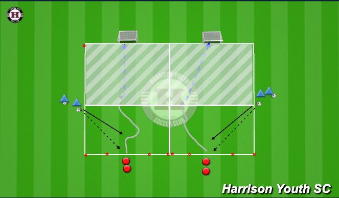 Football/Soccer Session Plan Drill (Colour): 1v1  penetration 