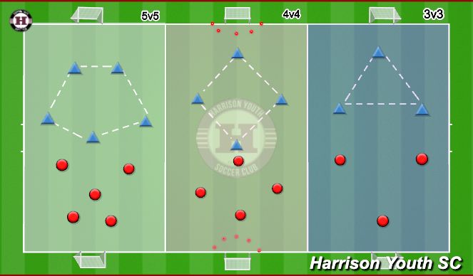 Football/Soccer Session Plan Drill (Colour): 4 v 4 small sided games 