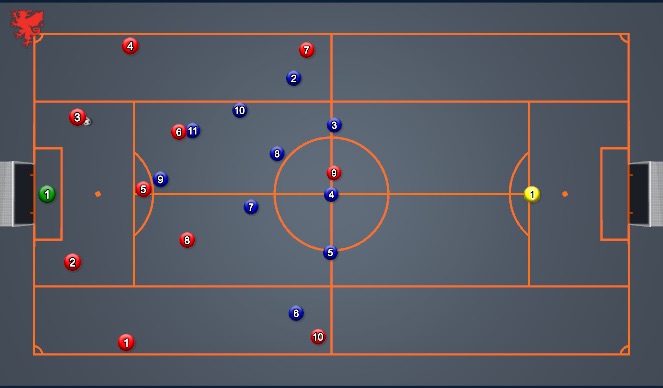 Football/Soccer Session Plan Drill (Colour): Animation 1