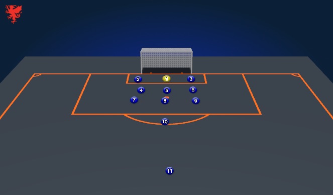 Football/Soccer Session Plan Drill (Colour): Defending a corner
