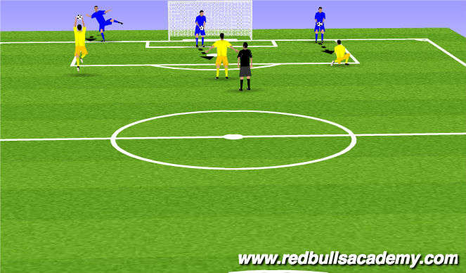 Football/Soccer Session Plan Drill (Colour): Warm Up 2
