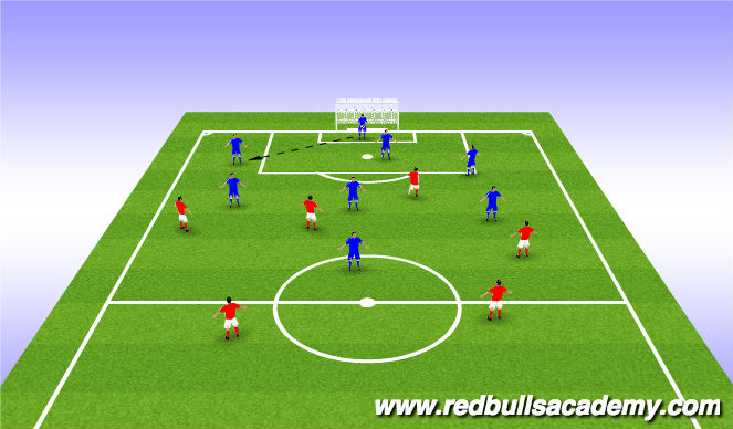 Football/Soccer Session Plan Drill (Colour): Game - hand ball