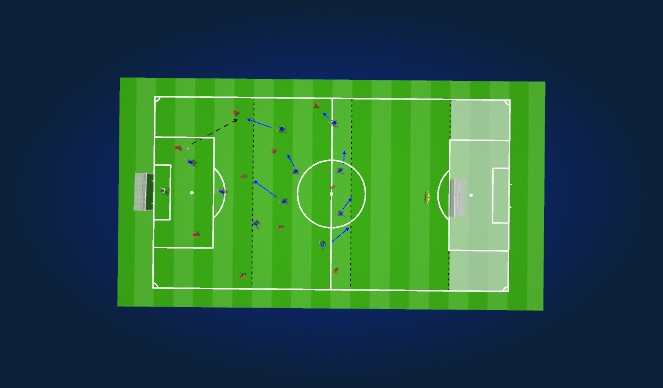 Football/Soccer Session Plan Drill (Colour): 11 v 11 wave
