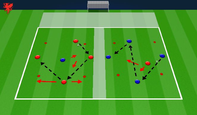 Football/Soccer Session Plan Drill (Colour): Technical 