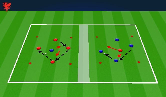 Football/Soccer Session Plan Drill (Colour): Technical to simple Skill Progression