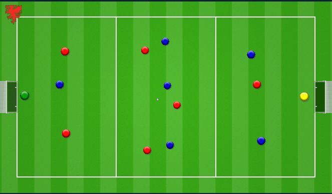 Football/Soccer Session Plan Drill (Colour): Screen 8