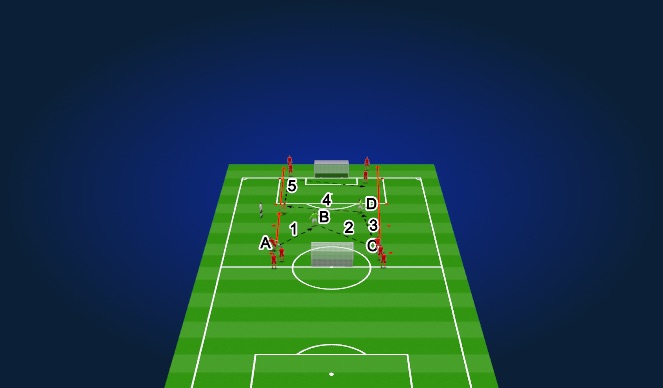 Football/Soccer Session Plan Drill (Colour): Technical Warmup