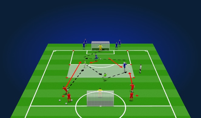 Football/Soccer Session Plan Drill (Colour): Opposed Practice
