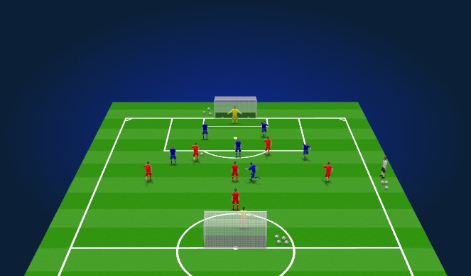 Football/Soccer Session Plan Drill (Colour): Small Sided Game