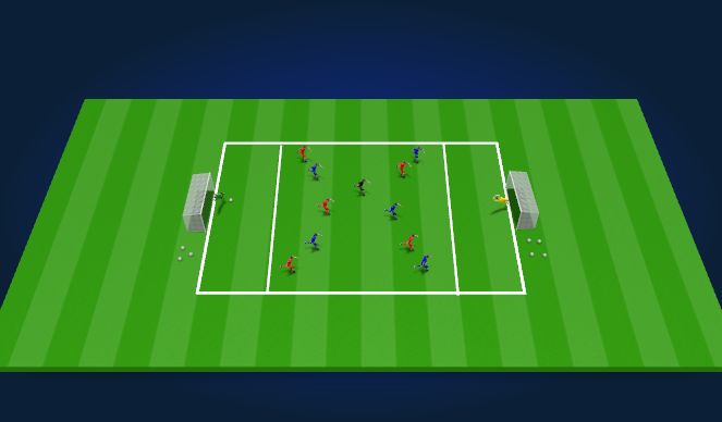 Football/Soccer Session Plan Drill (Colour): Animation 3