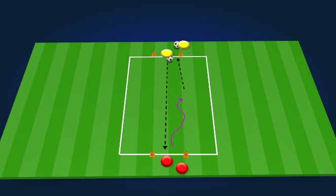 Football/Soccer Session Plan Drill (Colour): 1v1 Defending 