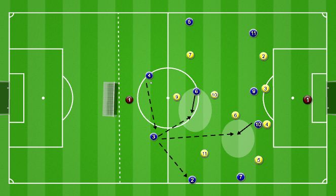 Football/Soccer Session Plan Drill (Colour): Part 1 WU: tactical - supporting side 6/8(10)