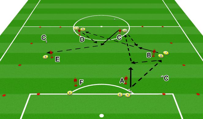 Football/Soccer Session Plan Drill (Colour): Part 2: WU:Activation - Vol 1.Passing circuit (hexagon)