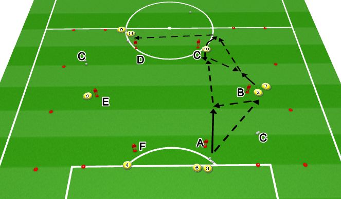 Football/Soccer Session Plan Drill (Colour): Part 2: WU:Activation - Vol 2. Passing circuit (hexagon)