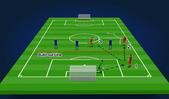 Football/Soccer: Goalkeeper Distribution for Academy, Goalkeeping: Distribution Moderate