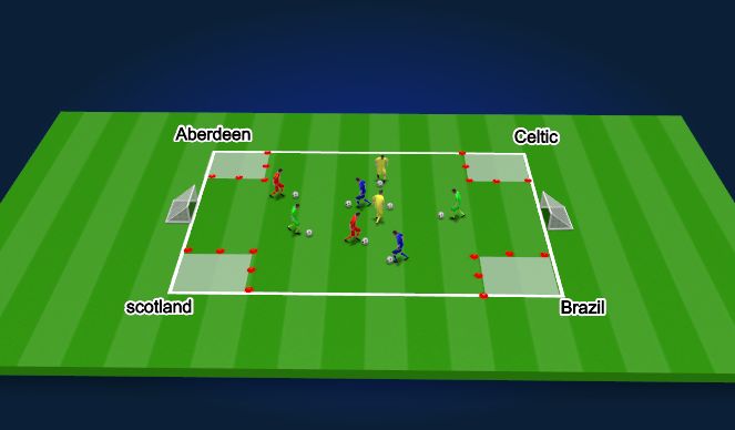 Football/Soccer Session Plan Drill (Colour): Stop commands - warm up