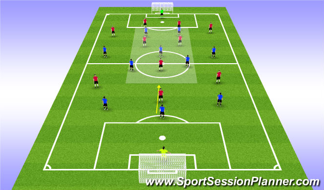 Football/Soccer Session Plan Drill (Colour): Formations with 11v11.