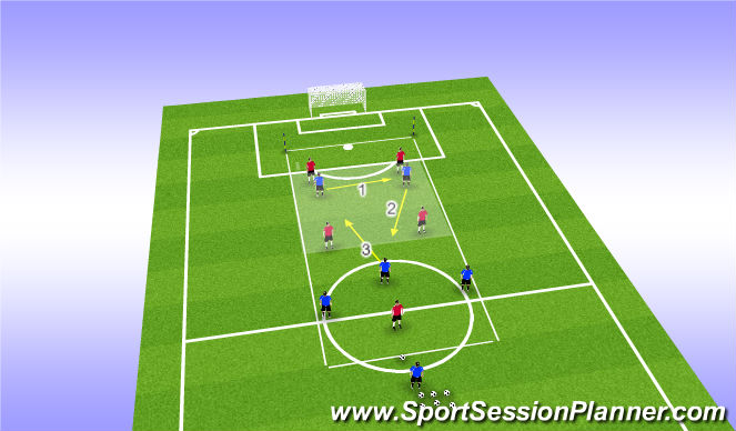 Football/Soccer Session Plan Drill (Colour): Players used within  the function