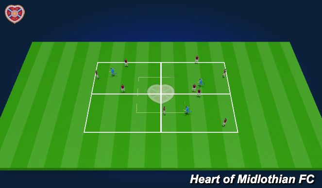 Football/Soccer Session Plan Drill (Colour): Screen 1