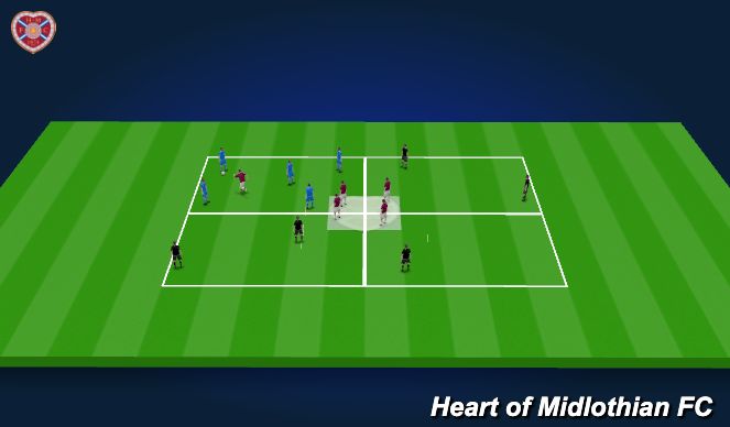 Football/Soccer Session Plan Drill (Colour): Screen 2