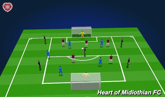 Football/Soccer Session Plan Drill (Colour): Screen 3