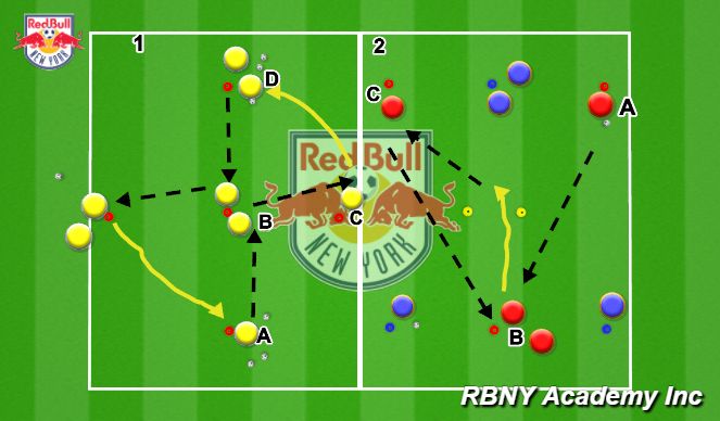Football/Soccer Session Plan Drill (Colour): Diamond/Triangle technic stations