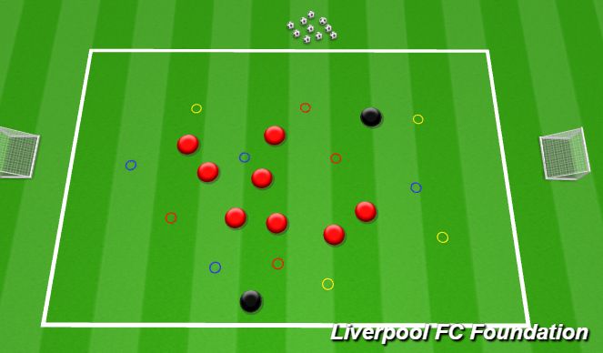 LIVERPOOL FC - Training Drills