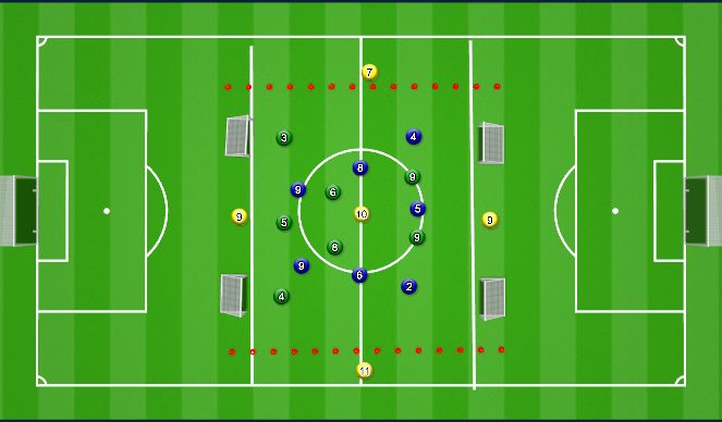 Football/Soccer Session Plan Drill (Colour): 4 goal circulate the ball. 