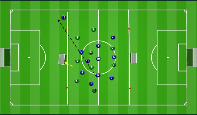 Football/Soccer Session Plan Drill (Colour): small goal/endzone to play