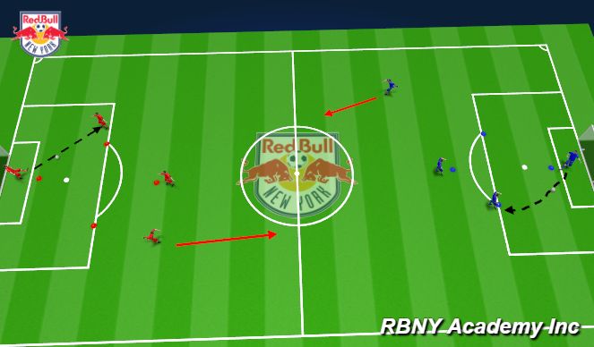 Football/Soccer Session Plan Drill (Colour): Warm-up