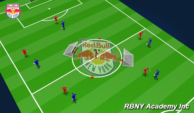 Football/Soccer Session Plan Drill (Colour): Introduction