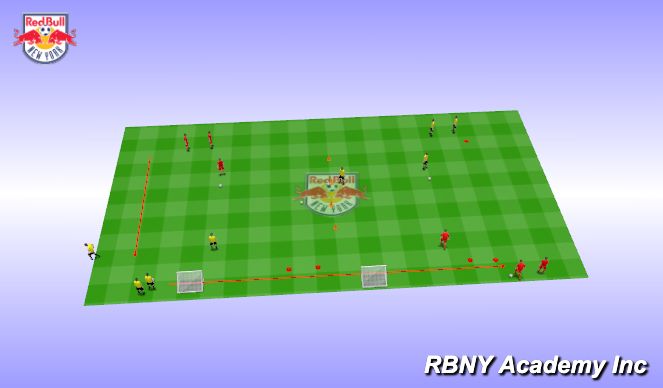 Football/Soccer Session Plan Drill (Colour): Introduction