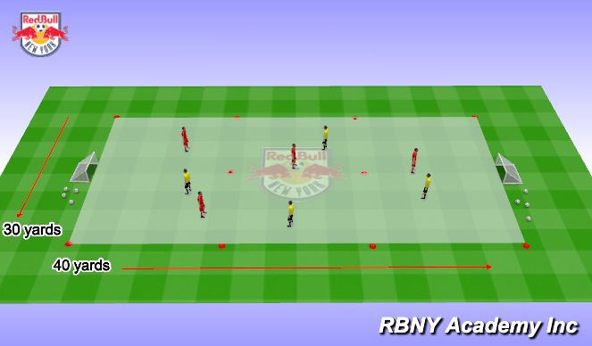 Football/Soccer Session Plan Drill (Colour): Conditioned Game