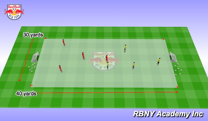 Football/Soccer Session Plan Drill (Colour): Match