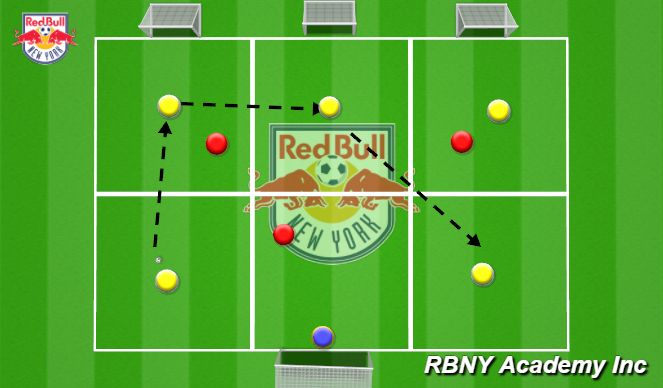 Football/Soccer Session Plan Drill (Colour): Spread out Rondo 