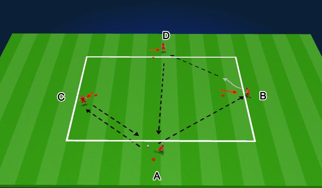 Football/Soccer Session Plan Drill (Colour): Screen 1