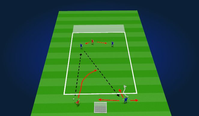 Football/Soccer Session Plan Drill (Colour): Screen 3