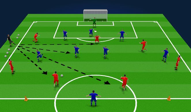 Football/Soccer Session Plan Drill (Colour): Screen 4